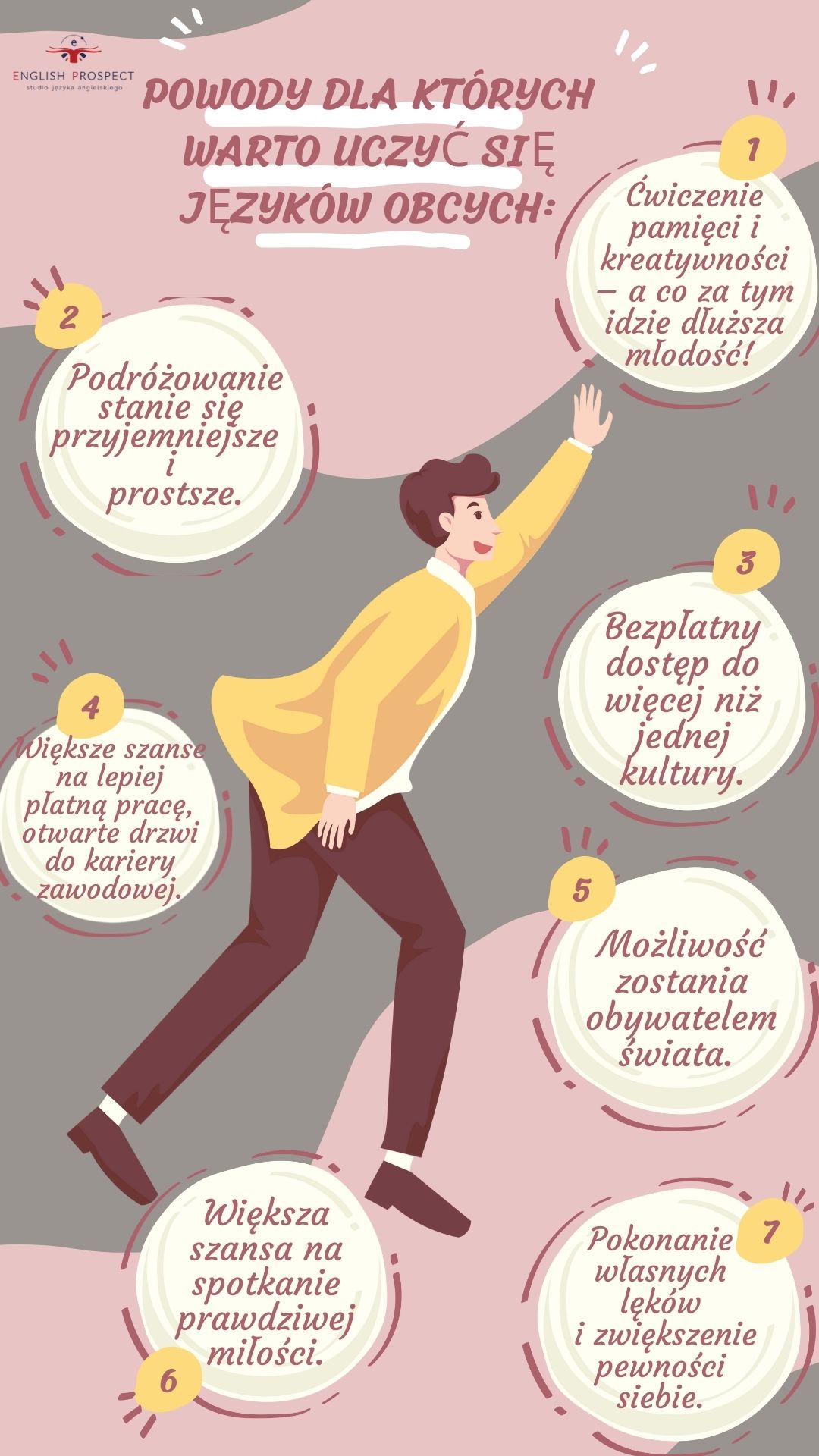 Dlaczego warto uczyć się języków obcych?